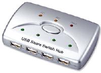 Share 2 computers with 4 devices.