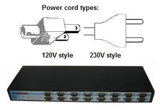 USB to 16 serial port adapter (Black version)
