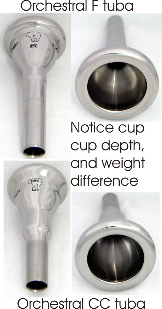 Product Listing Alan Baer Signature Mouthpiece