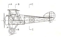 Sopwith Camel